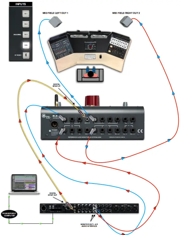 Heritage-Audio-R.A.M.-2000-Desktop-Monitoring-System-FIG-8