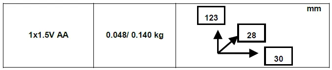 timberk-T-TR001B-Nose-and-Ear-Trimmer-FIG-2