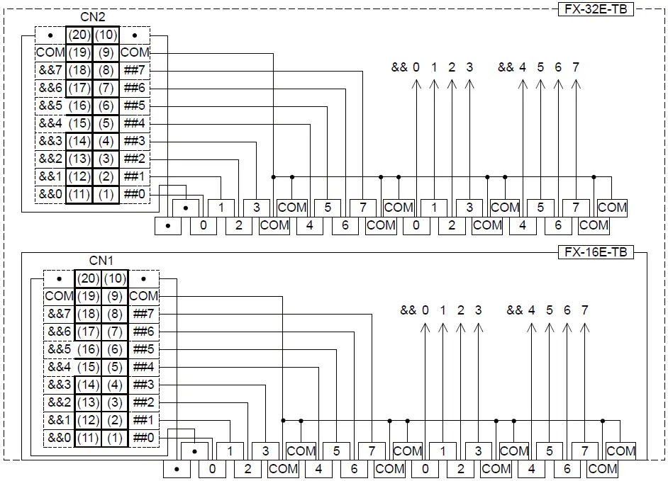 MITSUBISHI ELECTRIC FX-16EYT-TB Connector 05