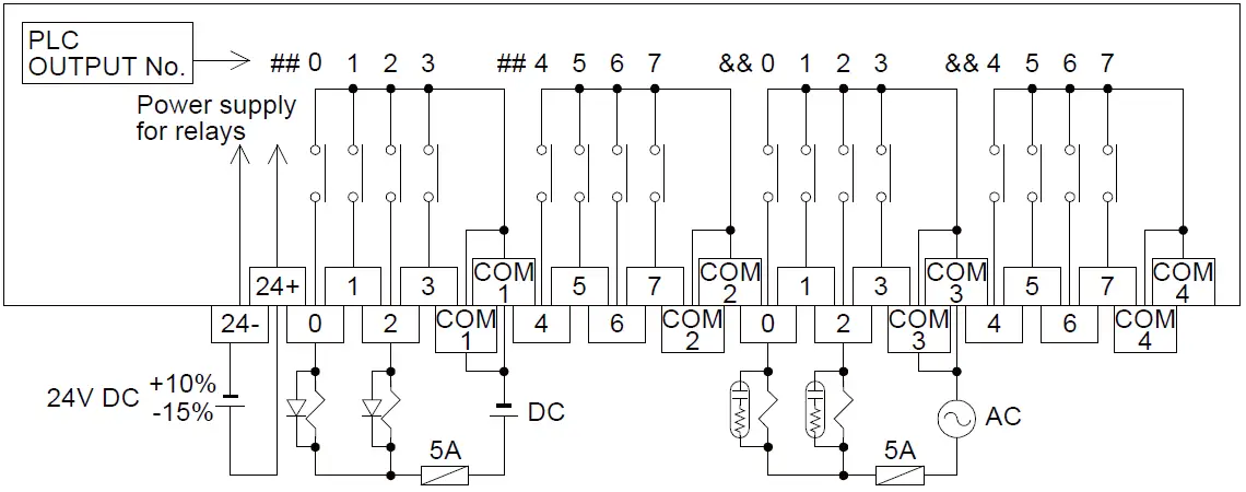 MITSUBISHI ELECTRIC FX-16EYT-TB Connector 13