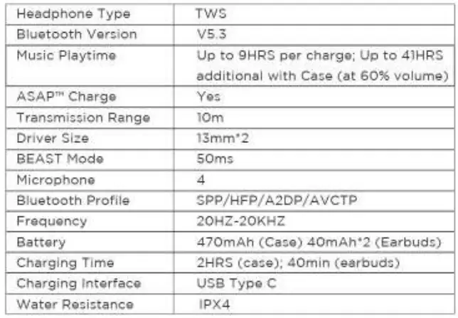 boAt-AD170-Wireless-Bluetooth-Earbuds- (10)
