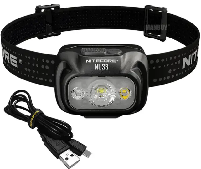 NITECORE-NU40-High-Performance-Lightweight-USB-C-Rechargeable-Headlamp-PRODUCT