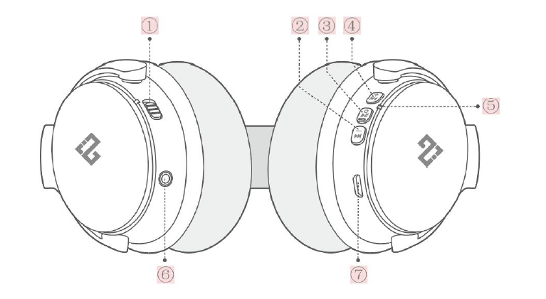 INFURTURE-H1-Active-Noise-Cancelling-Headphones-2