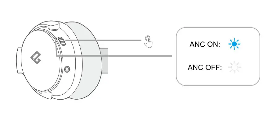 INFURTURE-H1-Active-Noise-Cancelling-Headphones-22