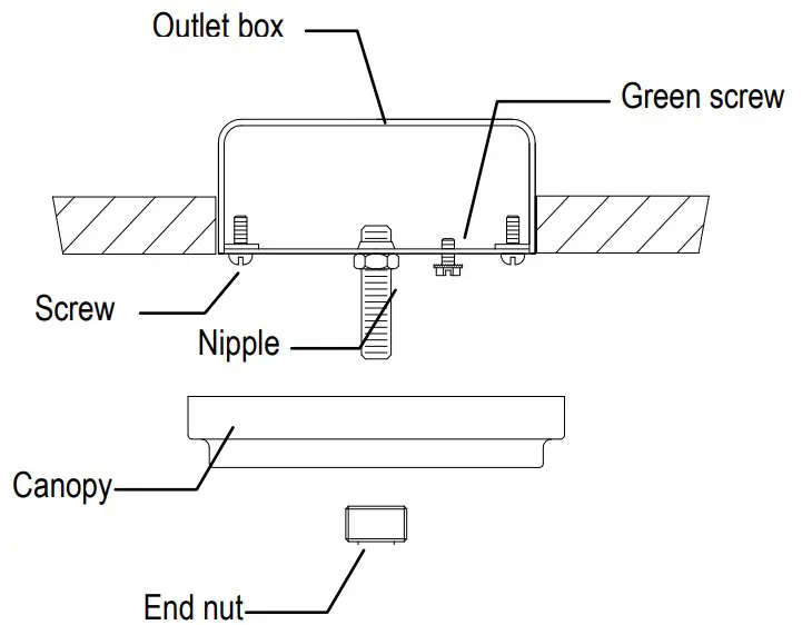TROY LIGHTING Mccoy F5427 McCoy Chandelier - FIXTURE INSTALLATION