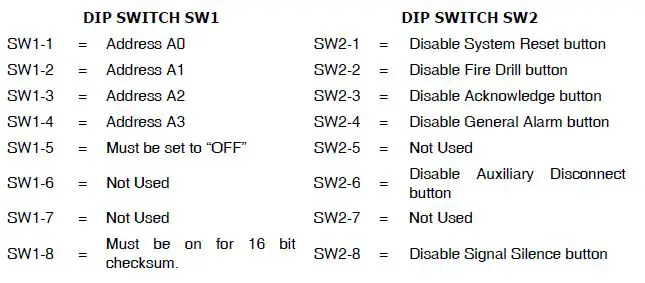 Mircom-RAX-LCD-LITE-Remote-Annunciator-5