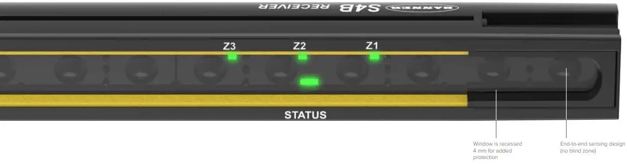 BANNER S4B Series Heavy-Duty Type 4 Safety Light Curtain-FIG2