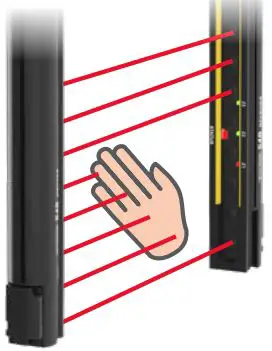 BANNER S4B Series Heavy-Duty Type 4 Safety Light Curtain-FIG5
