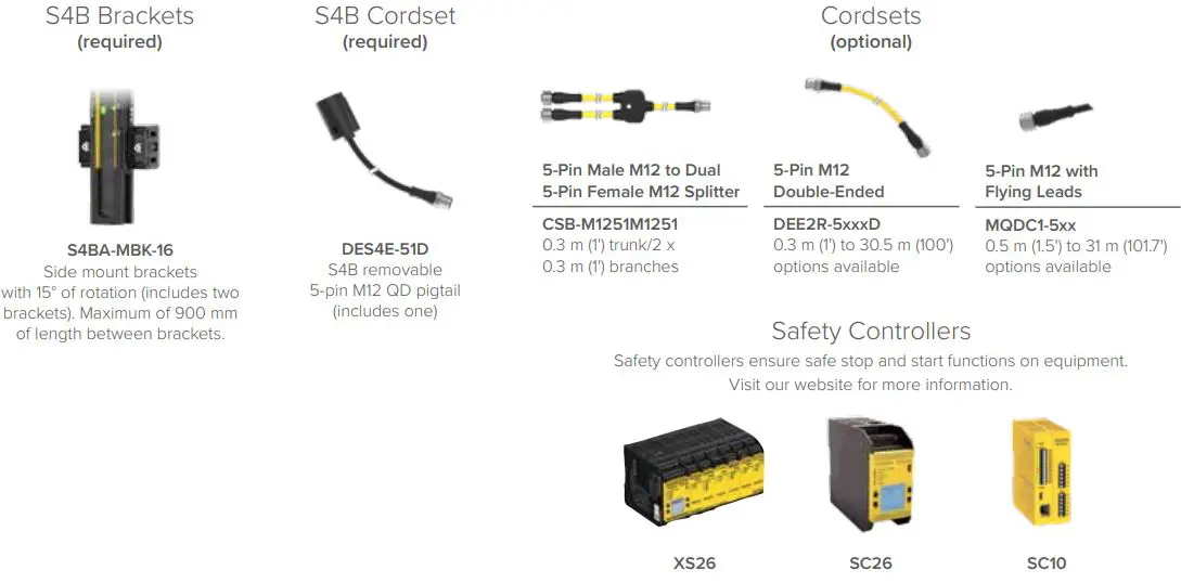BANNER S4B Series Heavy-Duty Type 4 Safety Light Curtain-FIG8