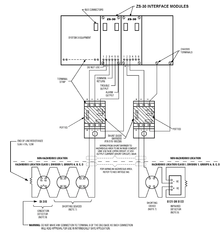 SIEMENS ZS-30 Intrinsically Safe Module 3