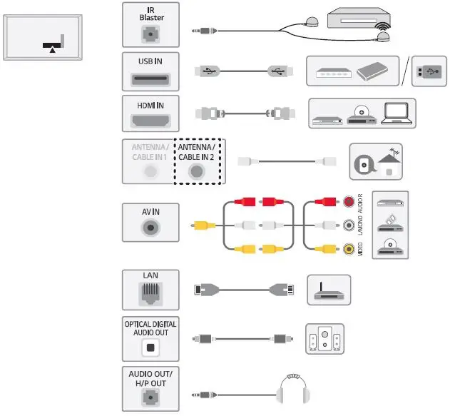 LG-OLED48C2-48-Inch-4K-Smart-TV-fig- (5)