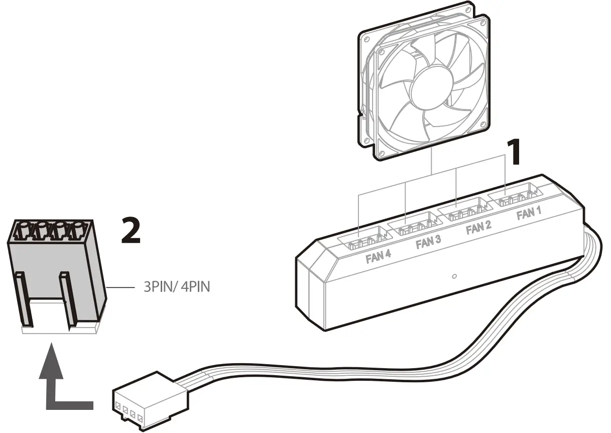 DEEPCOOL FH-04 4 Port Fan Hub - fig2