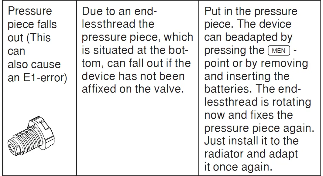 EUROTRONIC-Programmable-Energy-Saving-Radiator-Thermostat-12