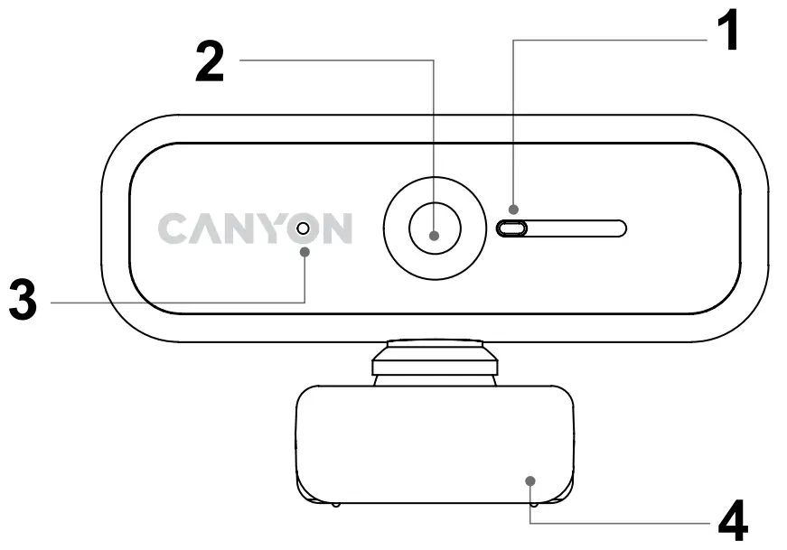 CANYON CNE-HWC2 Web-camera C2 -fig