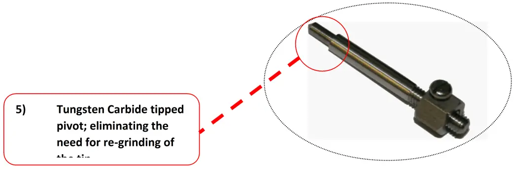 HYQUEST-SOLUTIONS-RB01-Redback-Current-Mete-fig-10
