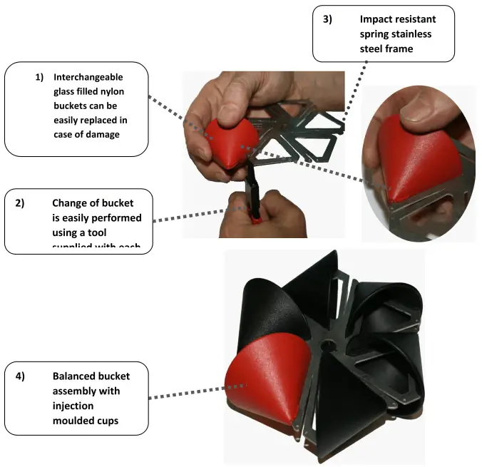 HYQUEST-SOLUTIONS-RB01-Redback-Current-Mete-fig-9