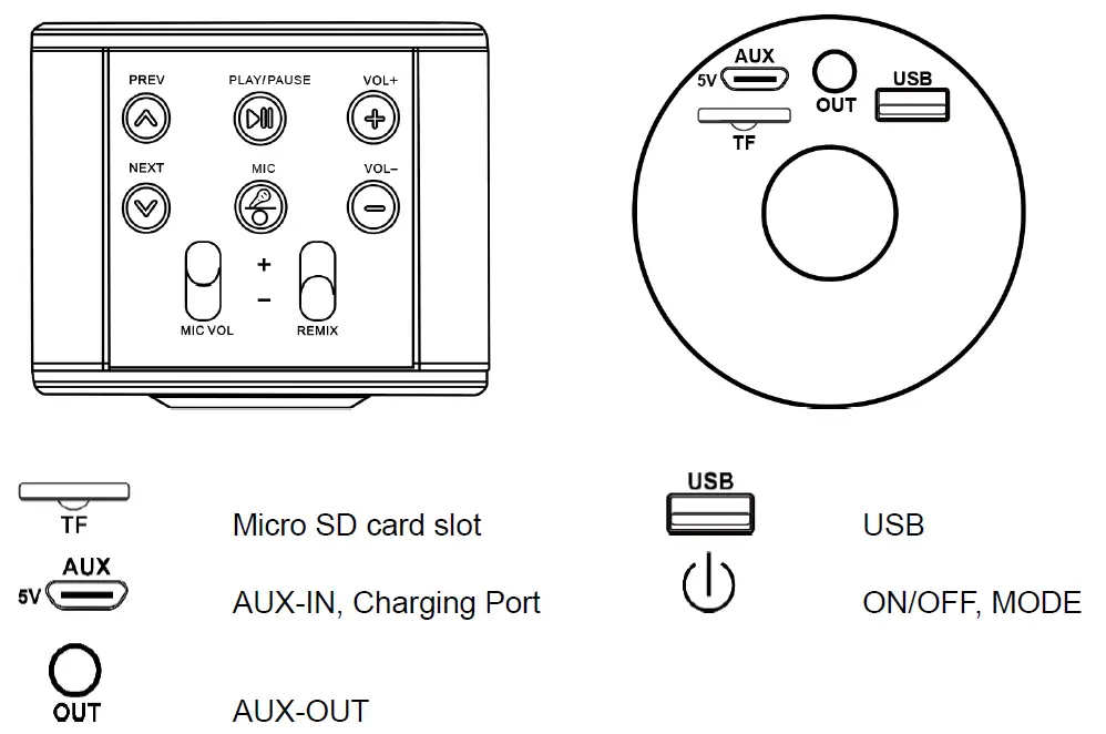 anko 43205745 Bluetooth Karaoke Microphone with Speaker 1