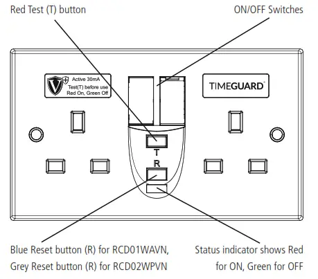 TIMEGUARD RCD05WAVN RCD Double White Socket - RCD05WAVN & RCD06WPVN