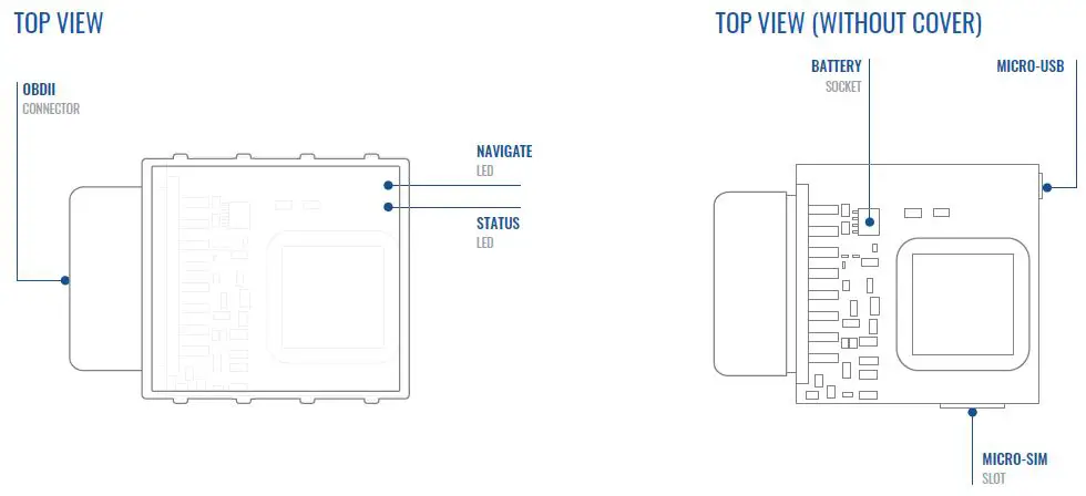 TELTONIKA-FMM00A-Advanced-OBDII-Tracker-fig- (1)