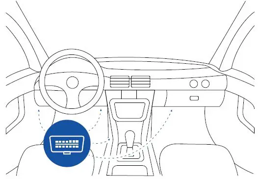 TELTONIKA-FMM00A-Advanced-OBDII-Tracker-fig- (11)