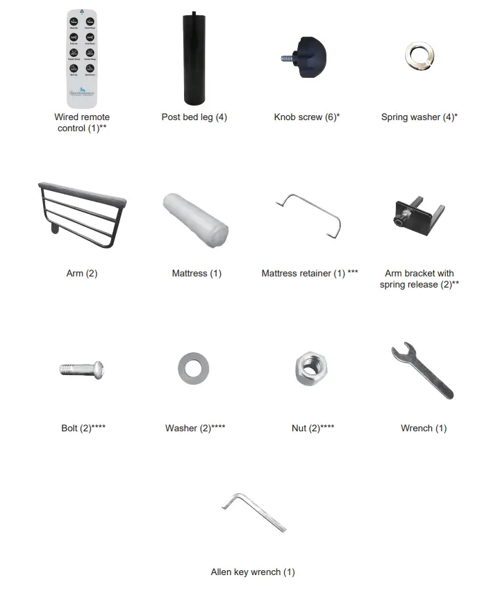 Journey Health UPbed Independence Adjustable Bed - Parts List