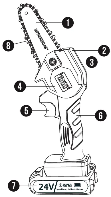 SUPER-BRAND-TOOLS-SUPERSAW-Mini-Chainsaw-FIG-1