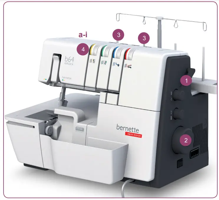 bernette b64 Airlock Overlocker - fig 11