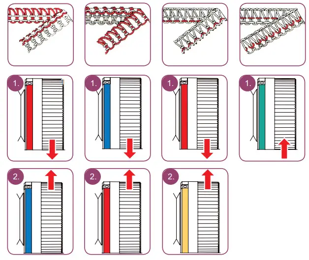 bernette b64 Airlock Overlocker - fig 15