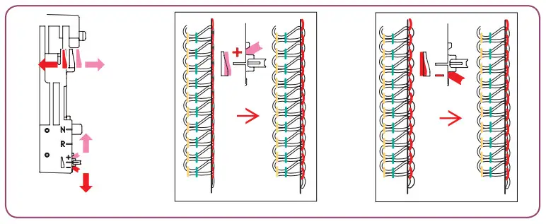 bernette b64 Airlock Overlocker - fig 16