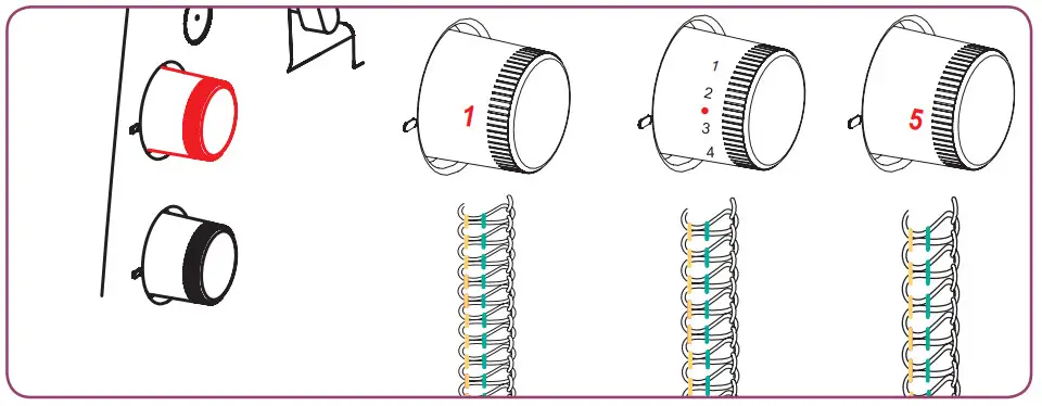 bernette b64 Airlock Overlocker - fig 18