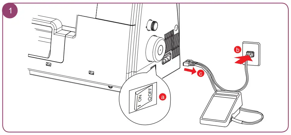 bernette b64 Airlock Overlocker - fig 20