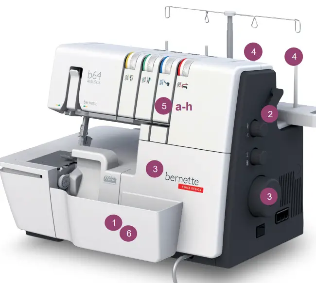 bernette b64 Airlock Overlocker - fig 5