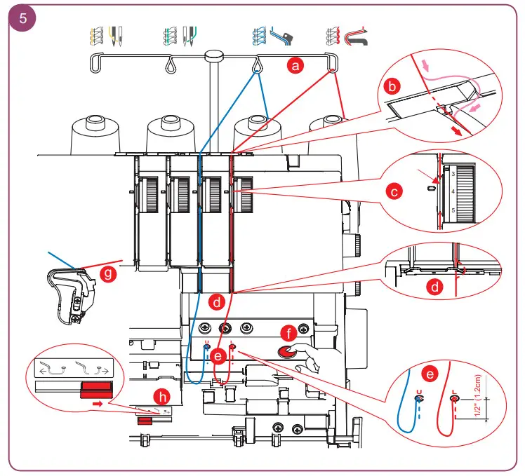 bernette b64 Airlock Overlocker - fig 9