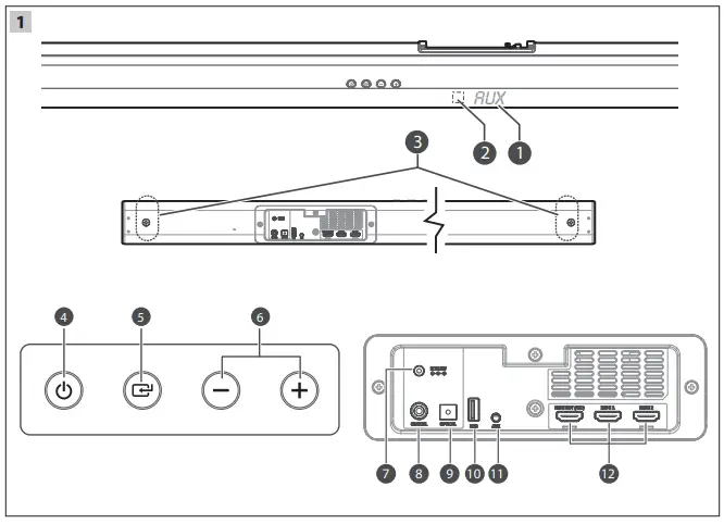 SHARP HT-SBW800 5.1.2 Dolby Atmos Home Theatre System with Wireless Subwoofer -1