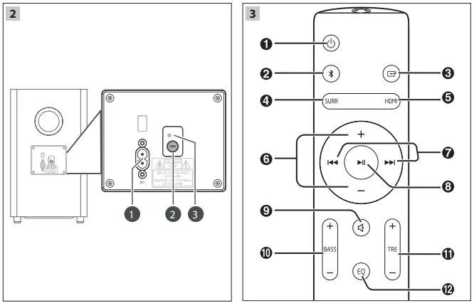 SHARP HT-SBW800 5.1.2 Dolby Atmos Home Theatre System with Wireless Subwoofer -2