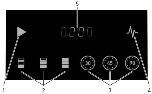 Digital control panel