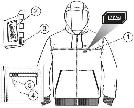 milwaukee M12 HH BLACK9 Heated Hoodie - fig 2