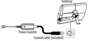 FIG 12 CONNECTING YOUR ANTENNA