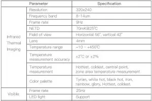 FIG 4 SPECIFICATIONS