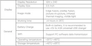 FIG 5 SPECIFICATIONS
