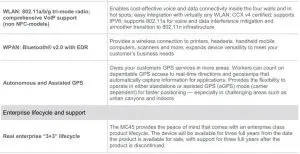 FIG 10 TECHNICAL FEATURES AND BENEFITS