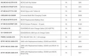 FIG 17 MC45 CONFIGURATIONS