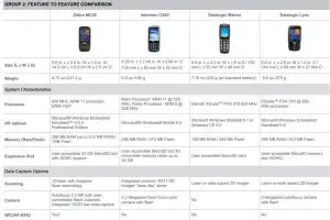FIG 26 FEATURE TO FEATURE COMPARISON