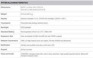 FIG 3 TECHNICAL SPECIFICATIONS
