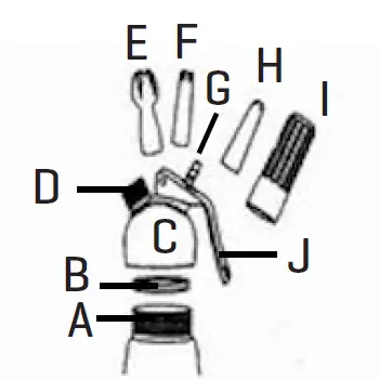 IDENTIFICATION OF PARTS