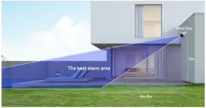 EZVIZ C3X 1080P Camera-RECOMMENDATION