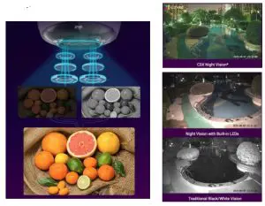 EZVIZ C3X 1080P Camera-SPOTLIGHTS