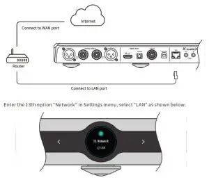 MATRIX AUDIO ES9038Pro-Connect to Ethernet