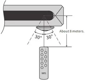 MATRIX AUDIO ES9038Pro- control 2