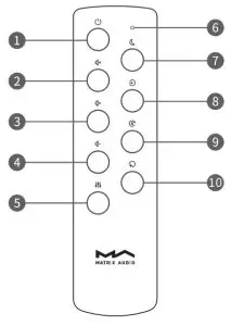 MATRIX AUDIO ES9038Pro- remote control